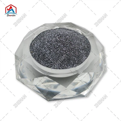 Wat is vandaag de dag de prijs van siliciummetaalpoeder 553 in China?