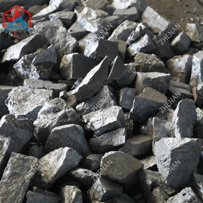 Wat is vandaag de dag de FOB-prijs van ferrosilicium in China?