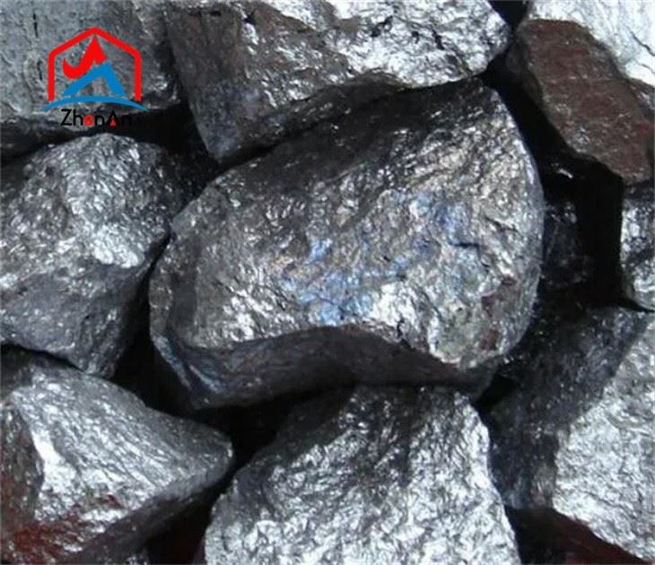 Refined Silicon Metal